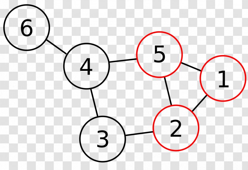Algorithms + Data Structures = Programs Directed Graph Database - Vertex - Tree Transparent PNG