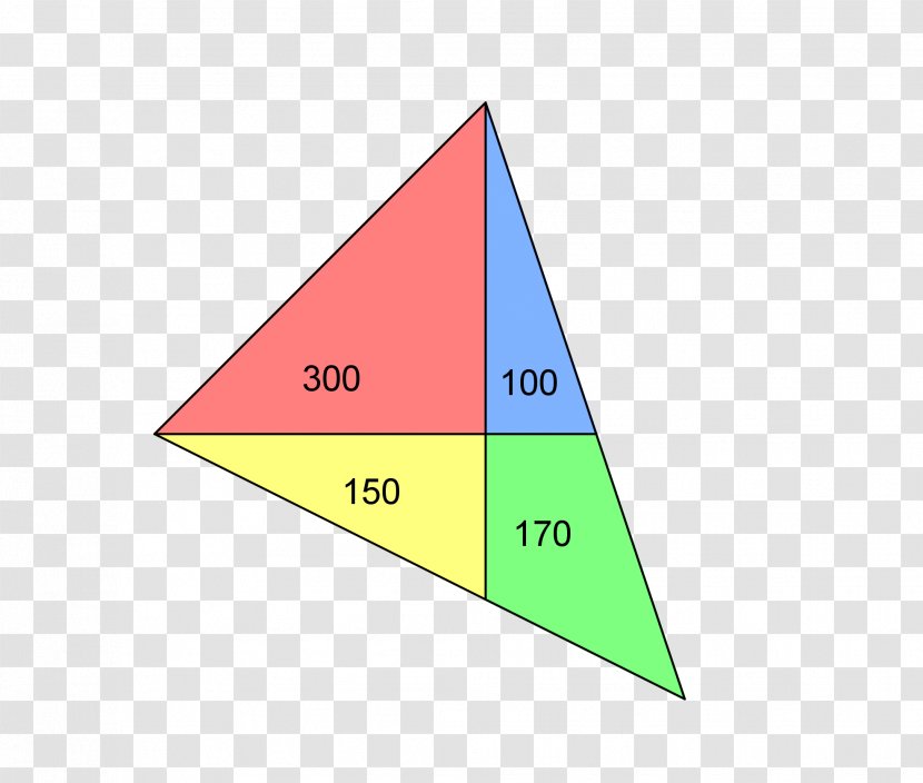 Triangle Point Diagram - Text Transparent PNG