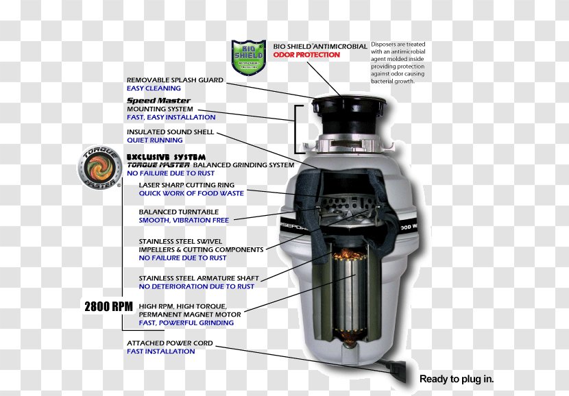 Garbage Disposals Food Waste InSinkErator - Sink Transparent PNG