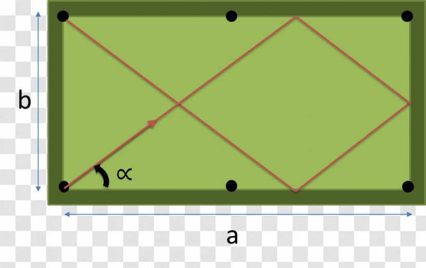 Game Triangle Point Green - Playing Golf Transparent PNG
