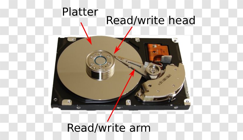 Hard Drives Disk Storage Computer Hardware Software Data Recovery - Component Transparent PNG