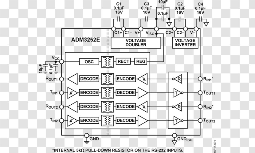 Datasheet RS-232 Analog Devices Microcontroller - Pdf - Circuits Transparent PNG