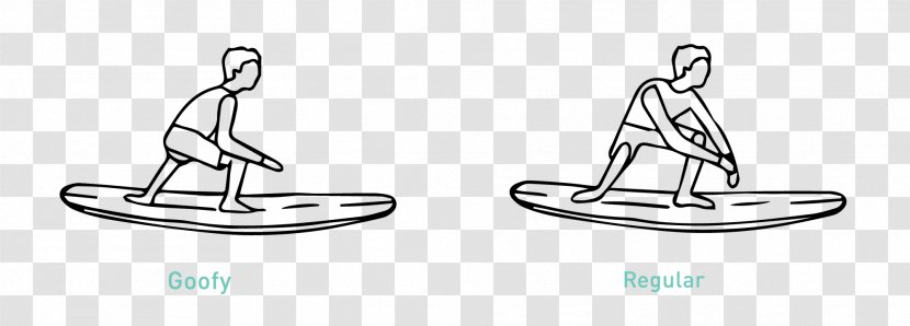 Goofy Regular Surfing Footedness Surfboard - Body Jewelry - Board Transparent PNG