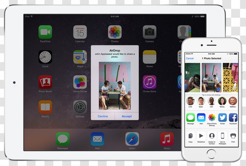 IPod Touch AirDrop MacOS - Apple Photos - Iphone Transparent PNG