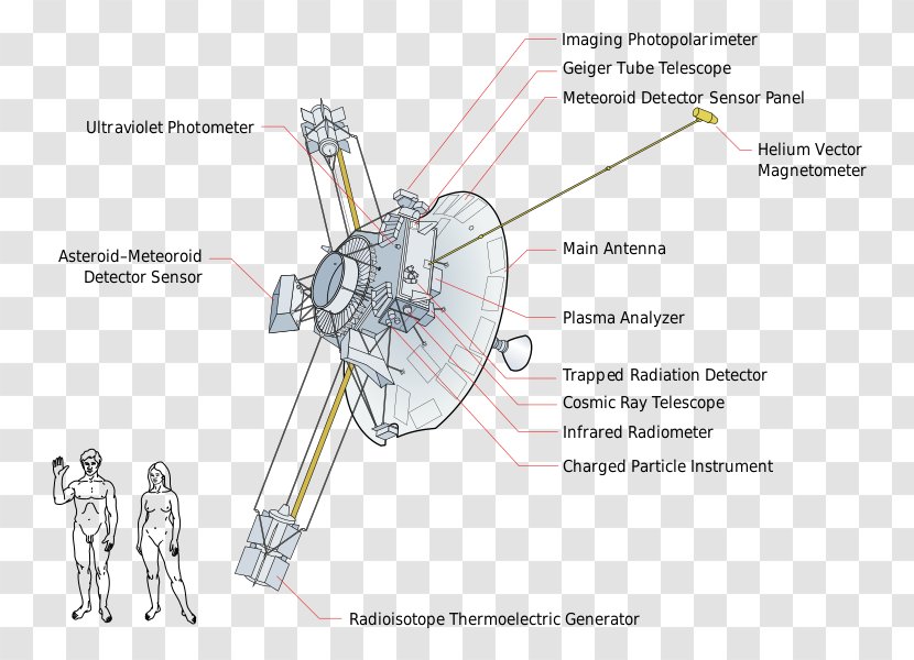 Pioneer Program 10 Voyager 11 Space Probe - Anomaly - Nasa Transparent PNG