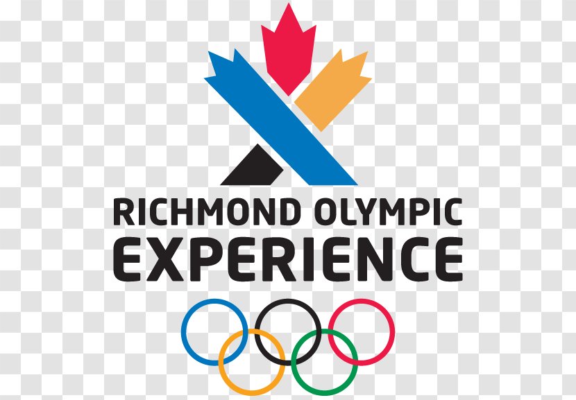 Richmond Olympic Oval Games Sport 2010 Winter Olympics Paralympic - Hotel - Text Transparent PNG