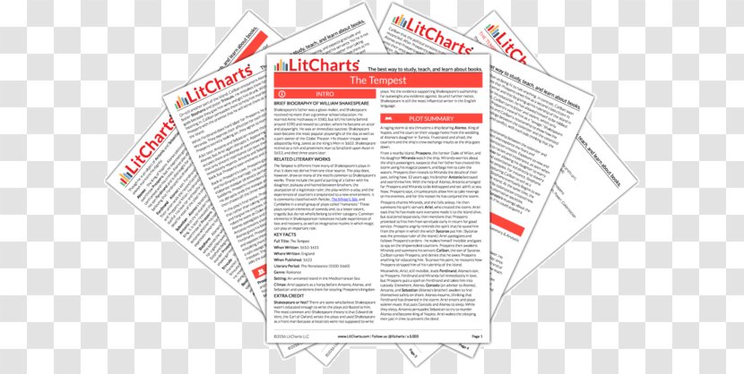 Fahrenheit 451 The Yellow Wallpaper Literature SparkNotes Miss Brill - Diagram - Macbeth Character Analysis Pdf Transparent PNG
