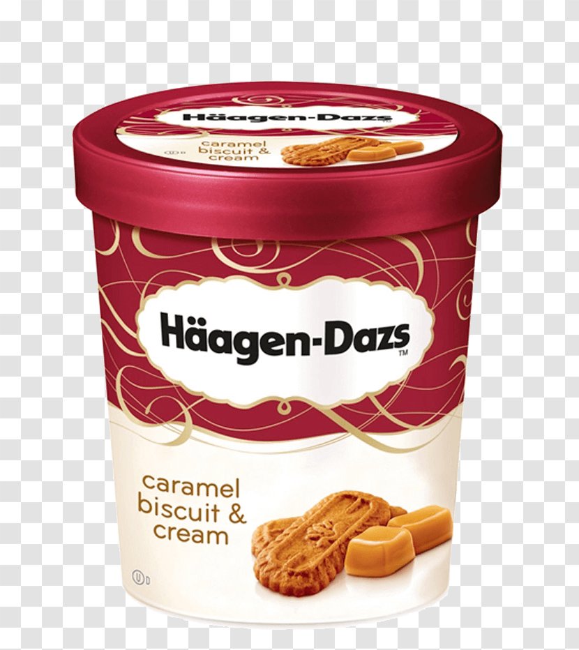 Ice Cream Dulce De Leche Milk Häagen-Dazs - Peanut - Caramel Transparent PNG
