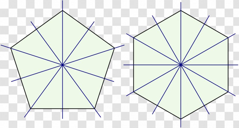 Polygon Triangle Wikipedia Rectangle - Symmetry - Polygons Transparent PNG