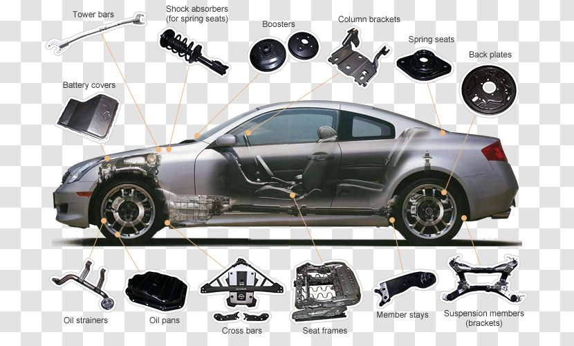 Car Toyota MINI Tire Manufacturing - Mini Transparent PNG