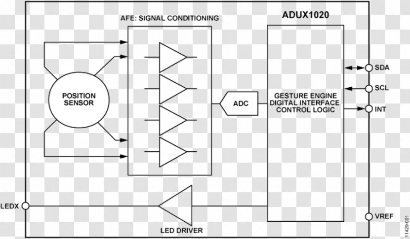 Functional Block Diagram Analog Devices Sensor - Parallel Transparent PNG