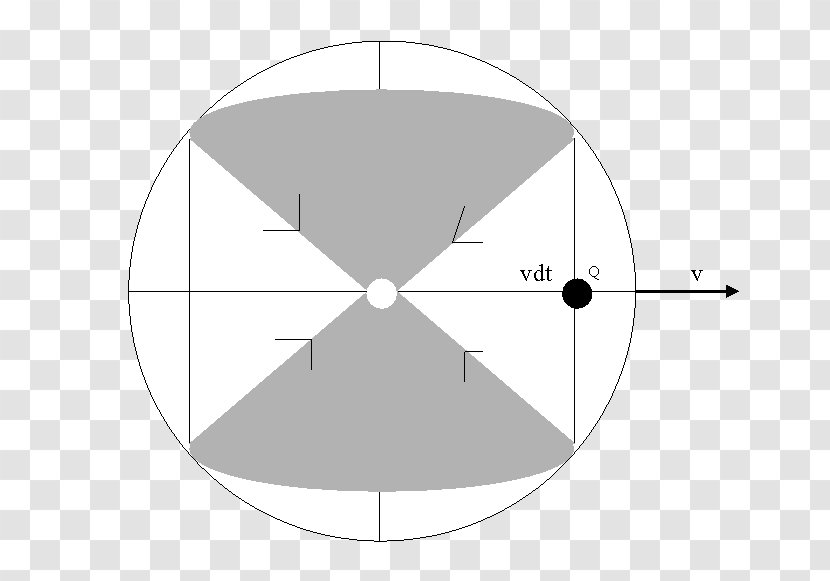 Triangle Circle Point Area - Diagram - Particle Spot Transparent PNG
