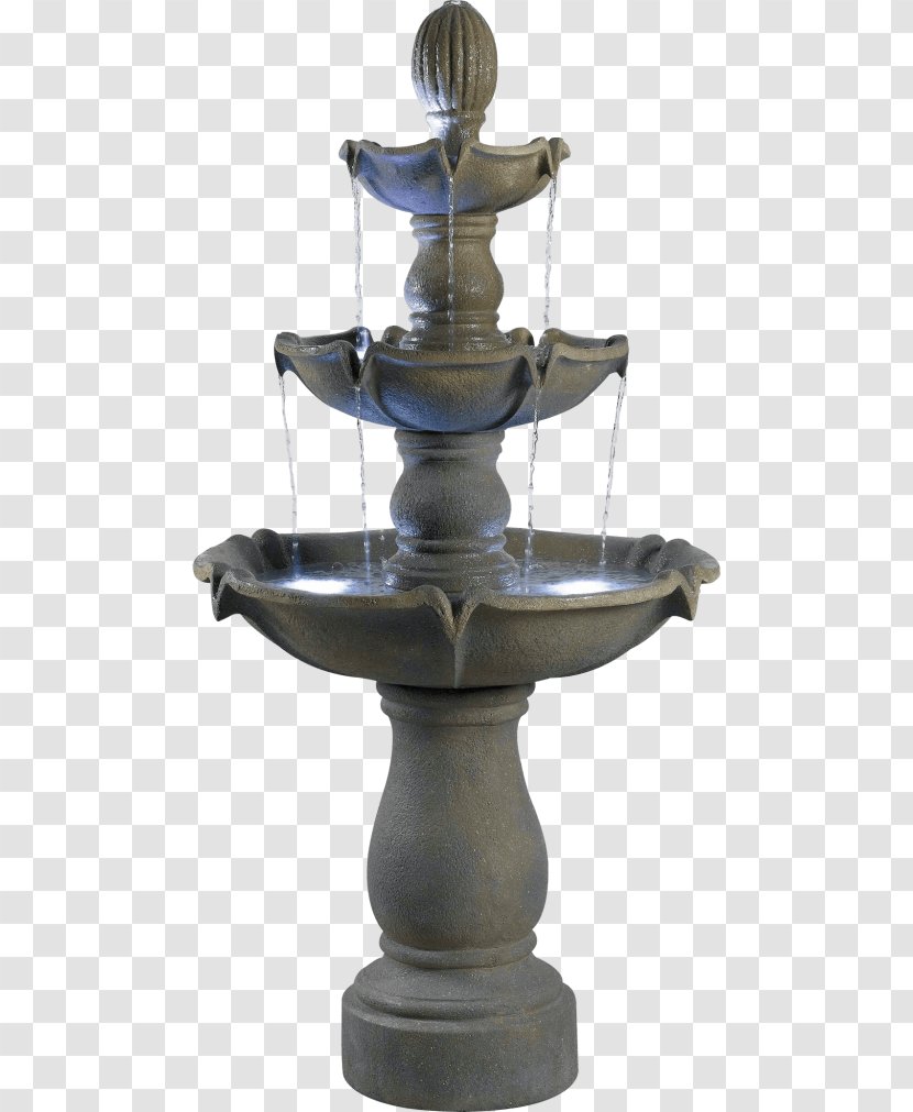 Drinking Fountains Garden Water Feature Image - Lighting - House Transparent PNG
