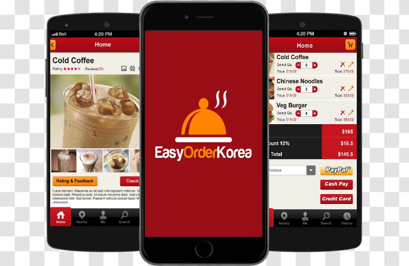 Smartphone Food Delivery Restaurant Feature Phone - Company - Industry Transparent PNG