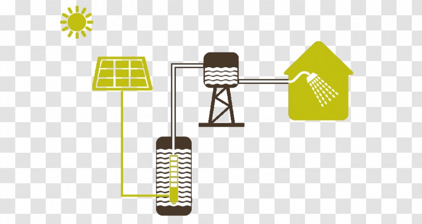 Product Design Brand Logo Line - Diagram - Sistema Solar Transparent PNG