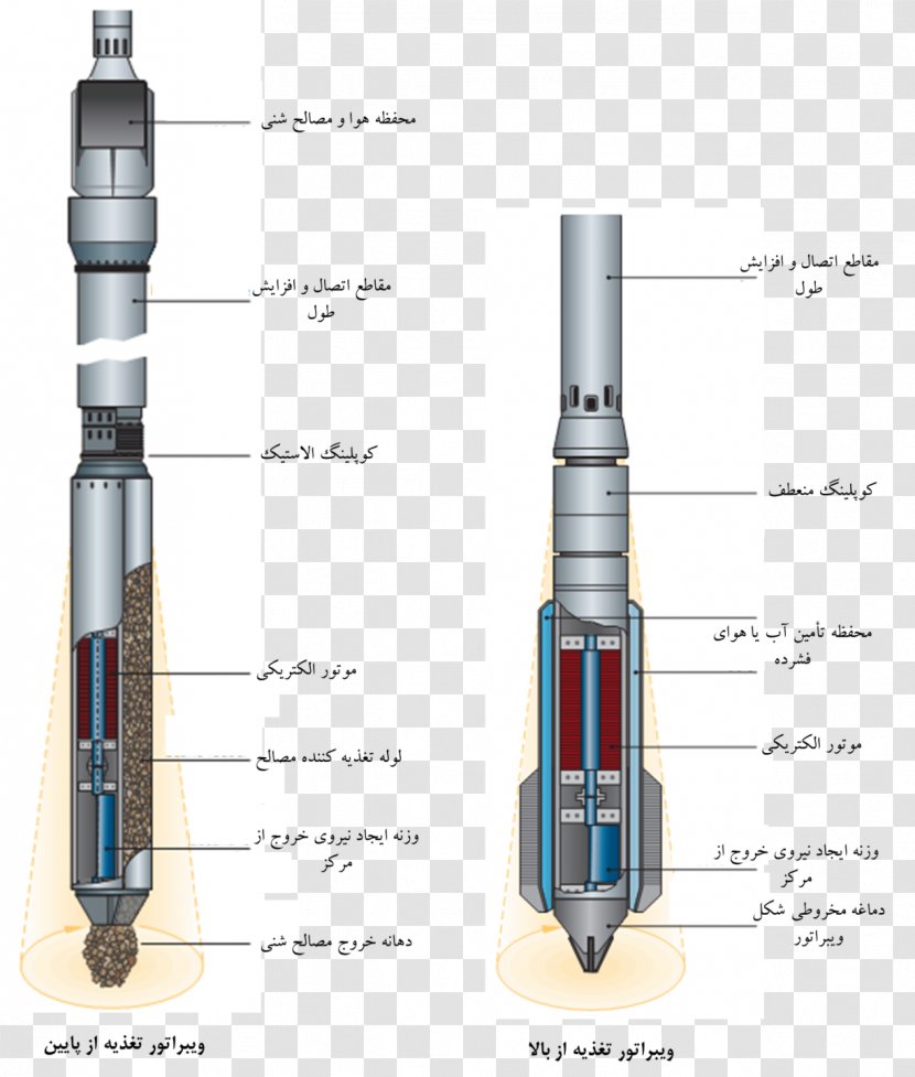 Tool - Rocket - Design Transparent PNG