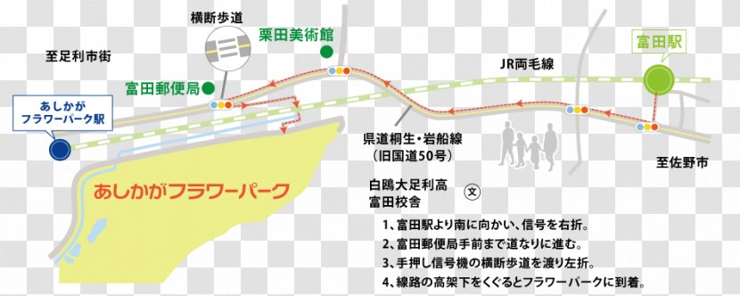 Ashikaga Flower Park Station Tomita Ryōmō Line Ashikaga-Flower-Park - Technology - あがて Transparent PNG