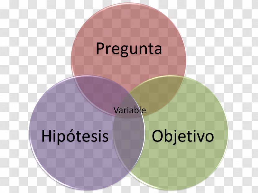 Statistical Hypothesis Testing Research Suposició Scientific Method - Science - Rodriguez Transparent PNG