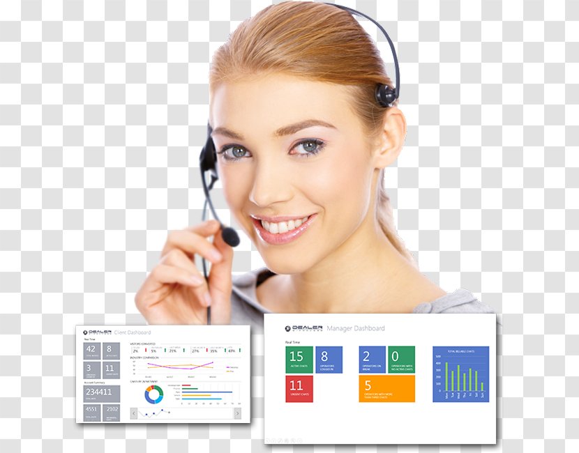 Livechat Software Car Online Chat - Jaw Transparent PNG