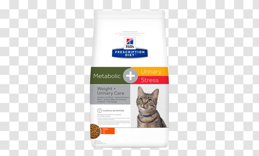 Cat Food Hill's Pet Nutrition Dog Felidae - Snout Transparent PNG