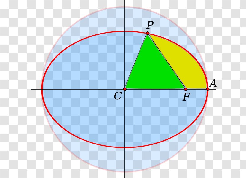 Circle Angle Point Diagram - Triangle Transparent PNG