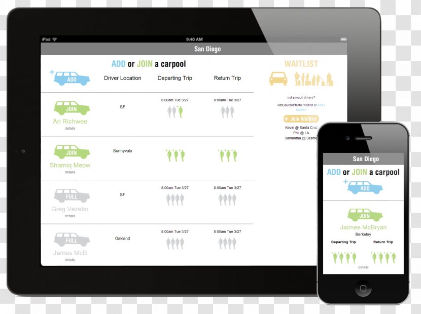 Carpool Real-time Ridesharing Smartphone Carsharing - Travel - Car Transparent PNG