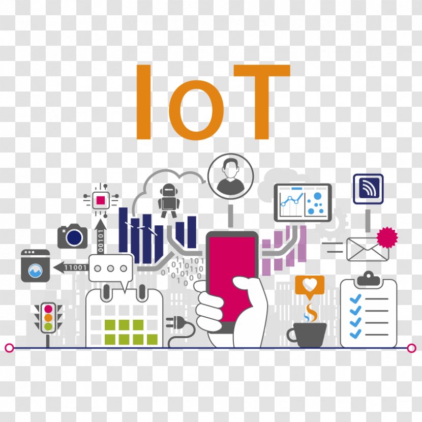 Internet Of Things Technology Industry Business - Service Transparent PNG