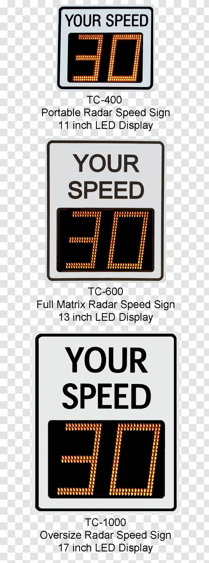 Radar Speed Sign Limit - Driving Transparent PNG