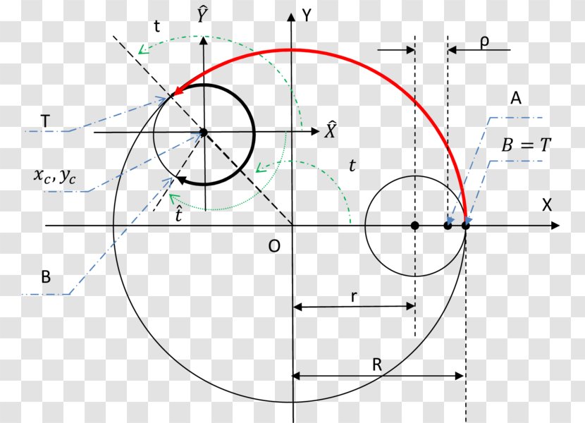 Spirograph Line Drawing Roulette Geometry Transparent PNG