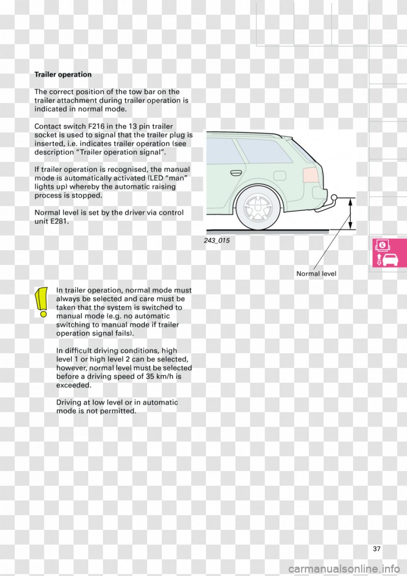 Car Automotive Design Motor Vehicle Transparent PNG