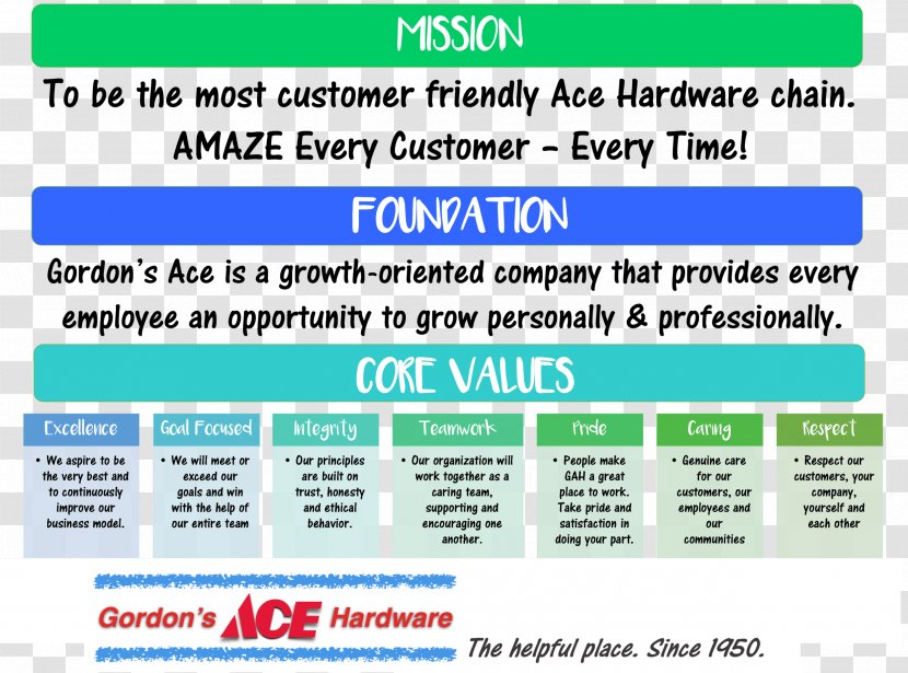 Gordon's Ace Hdw-So Loop Leader Hardware DIY Store Organization - Illinois - Diagram Transparent PNG