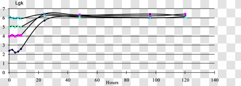 Product Design Line Point Angle - Tree - Time Axis Transparent PNG