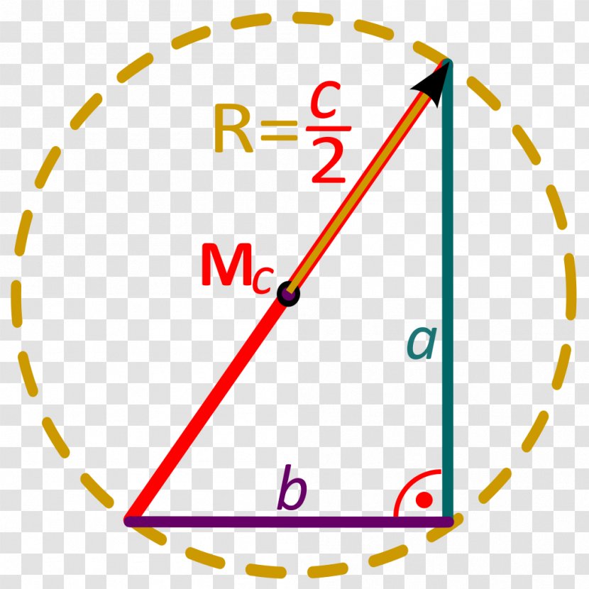 Area Right Triangle Circle - Yellow Transparent PNG
