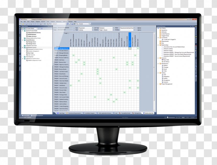 Enterprise Architect Computer Software Sparx Systems Unified Modeling Language Monitors - Diagram - Study Elements Transparent PNG