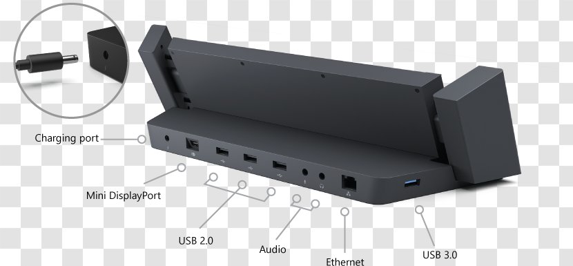Surface Pro 2 3 4 Docking Station - Microsoft Transparent PNG