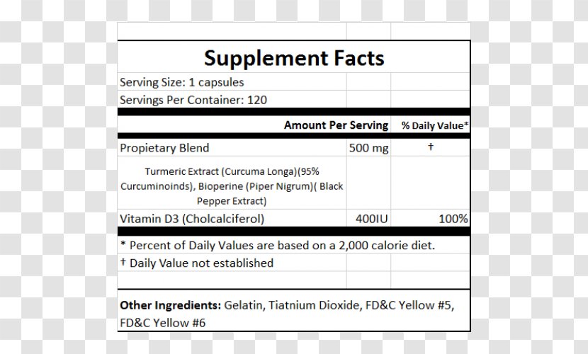 Eicosapentaenoic Acid Gras Omega-3 Docosahexaenoic Fish Oil Health - Silhouette - Cumin Transparent PNG