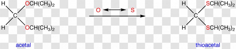 Thioacetal Structural Analog Sulfur Alchetron Technologies - Cartoon Transparent PNG