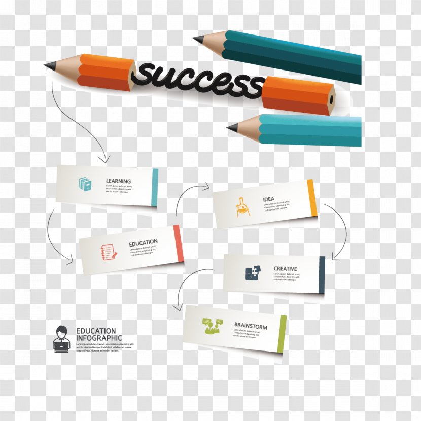 Pencil Infographic - Pen - Creative Transparent PNG