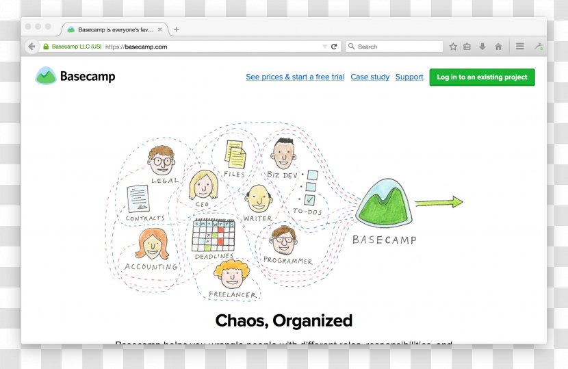 Basecamp Web Design Marketing Graphic Transparent PNG