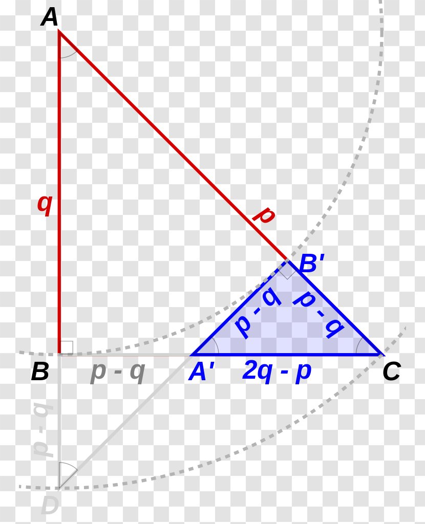 Right Triangle Area Isocèle Rectangle Square Root Of 2 - Line Segment - Isosceles Transparent PNG