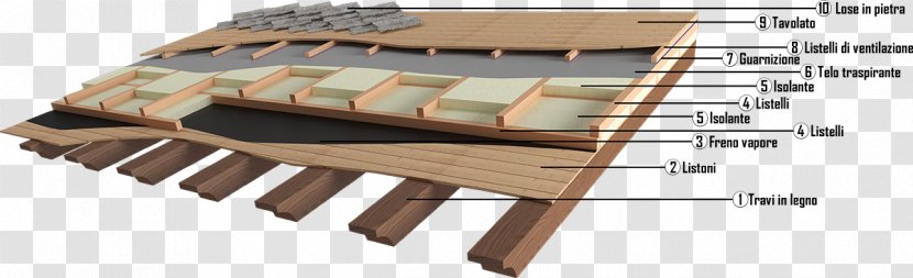 Roof Tiles Wood Flagstone Legno Strutturale - Outdoor Furniture - Bianco Transparent PNG