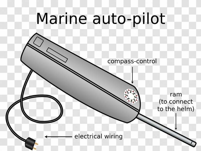 Self-steering Gear Tiller Autopilot Boat Marine Electronics - Accessory Transparent PNG