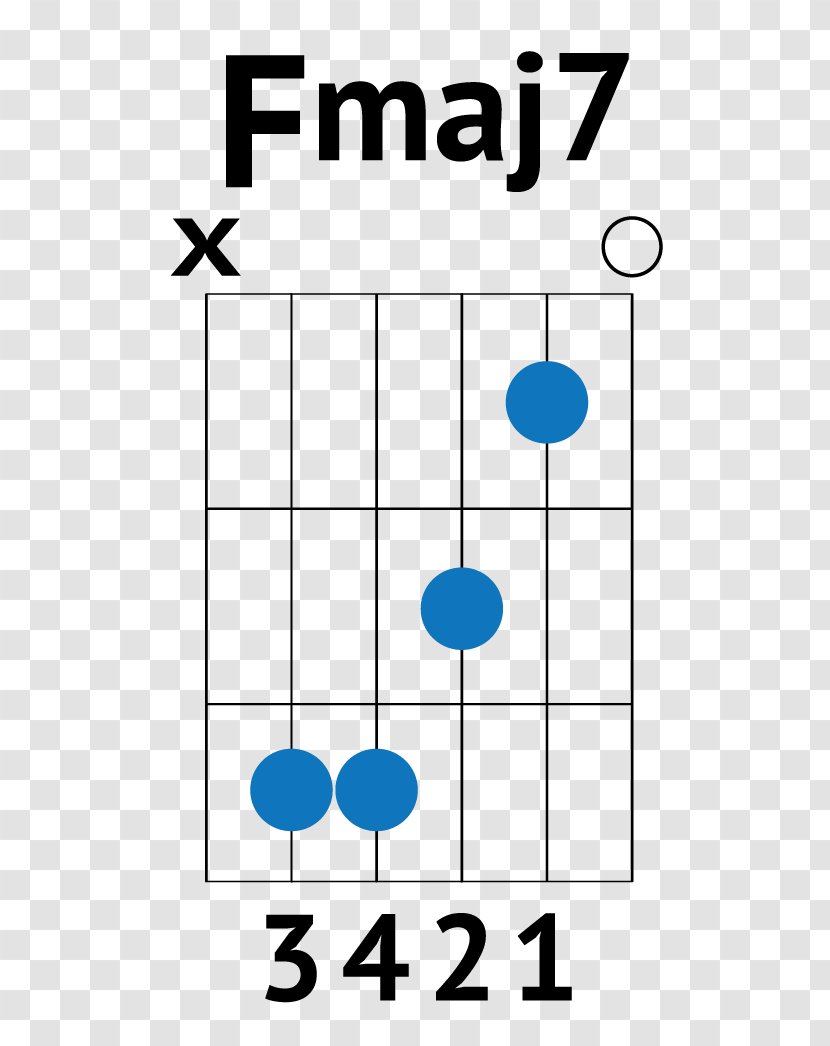 Barre Chord Guitar Tablature - Alan Walker Transparent PNG