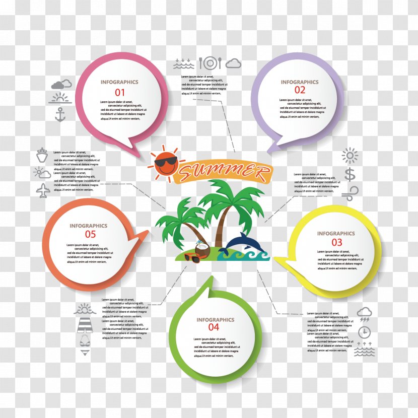 Drawing Euclidean Vector Illustration - Poster - Coconut Tree Analysis Diagram Transparent PNG