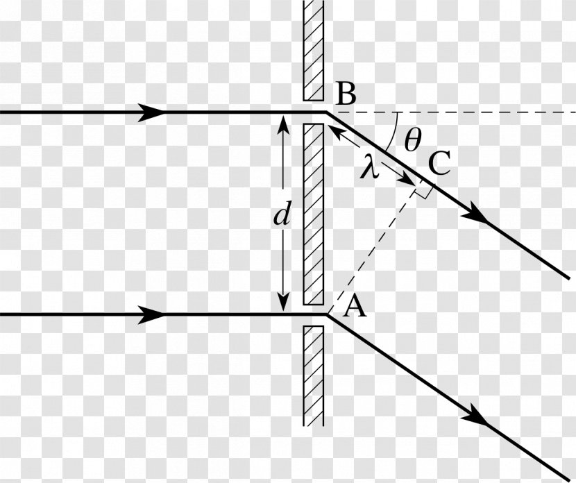 Triangle Trigonometric Functions Line Point - Geometric Shape - Right Angle Hypotenuse Formula Transparent PNG