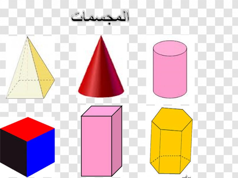 Cone Pyramid Prism Shape Cylinder - Diagram Transparent PNG