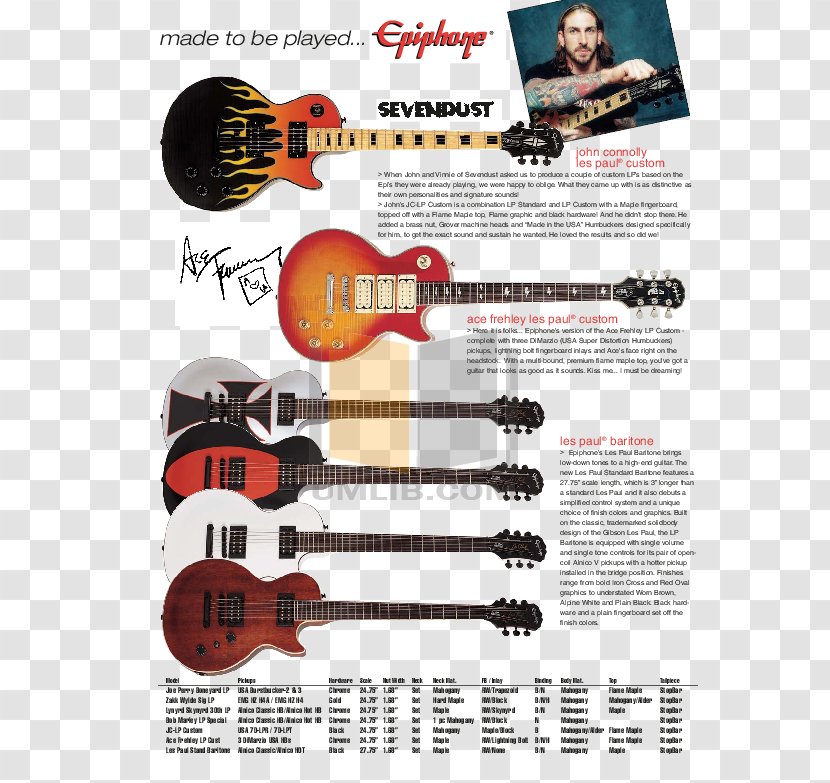 Ukulele Gibson Les Paul Custom Epiphone Electric Guitar - Brands Inc Transparent PNG