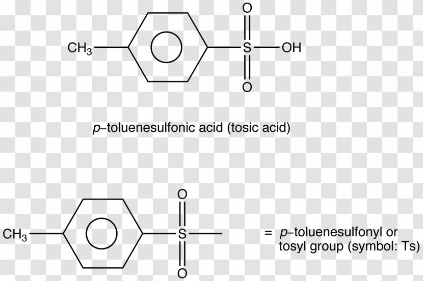 Paper /m/02csf Drawing White - Area - 2acrylamido2methylpropane Sulfonic Acid Transparent PNG