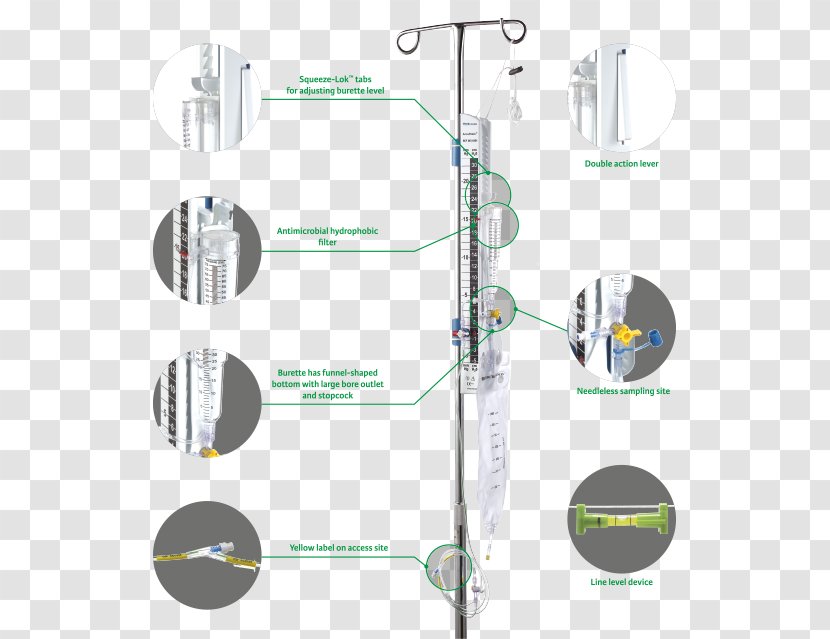 External Ventricular Drain Intracranial Pressure Ventriculostomy Cerebral Perfusion Brain - Cerebrospinal Fluid Transparent PNG