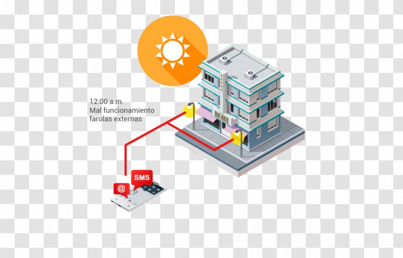 Brand Diagram - Building Automation Transparent PNG